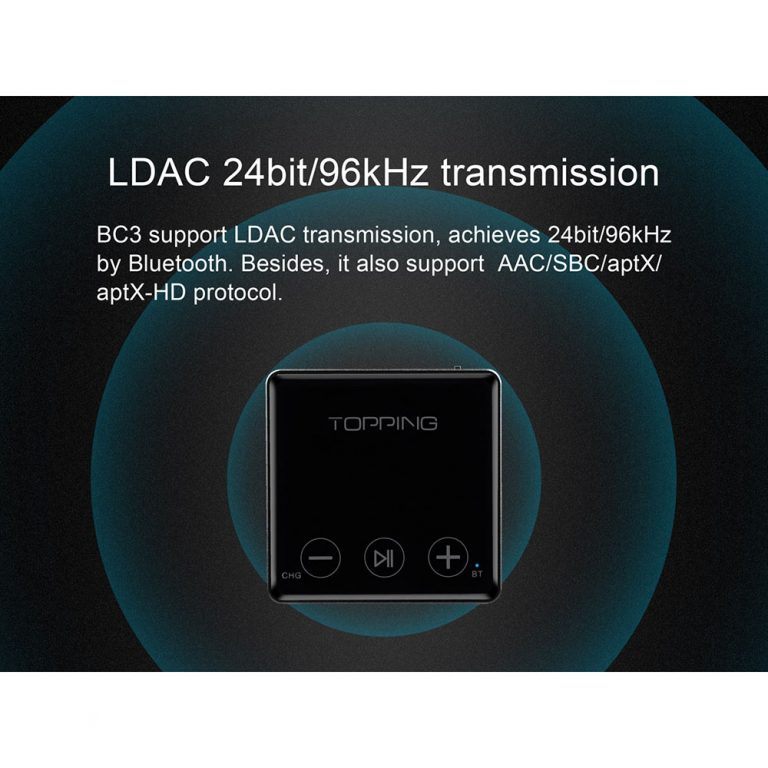 Chip Audio 24bit/96kHz Qualcom