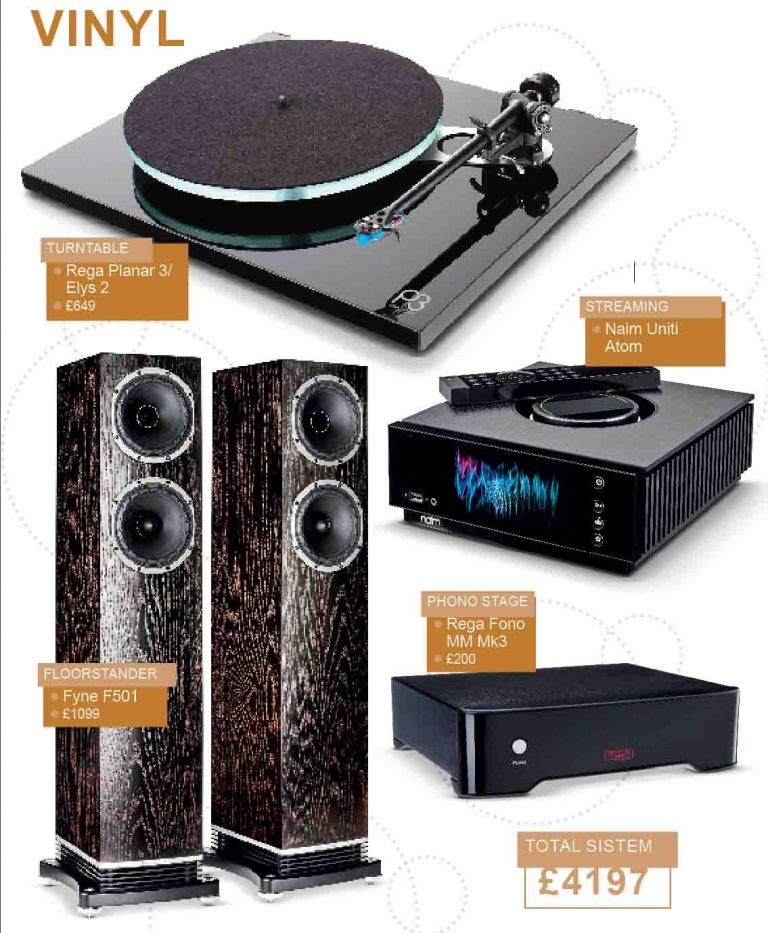 Main Streaming Audio dengan Turntable